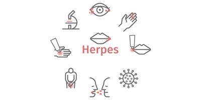 herpes-mobile.png