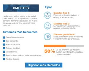 mini_diabetes
